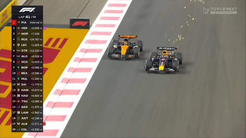 世界杯竞猜-F1阿布扎比：维斯塔潘力挽狂澜仍差一步 ，诺里斯成为新科世界冠军